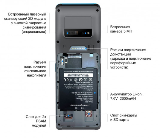 ККТ aQsi 6Ф ККТ aQsi 6Ф